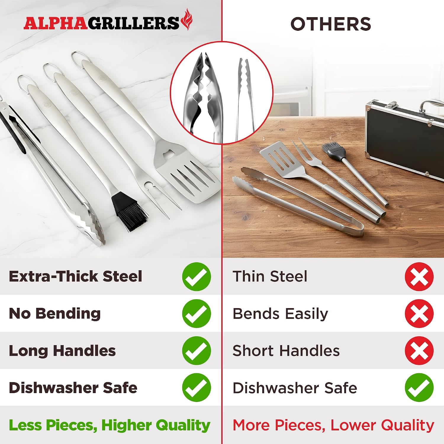 7-Piece Stainless Steel BBQ Tool Set